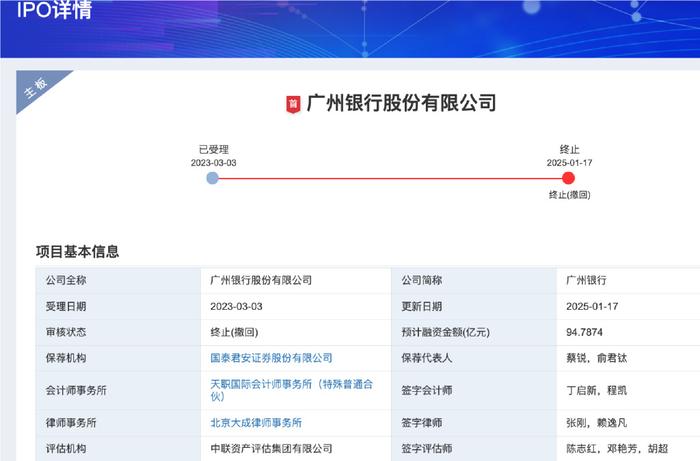 美篇：管家婆正版免费资料大全-李大龙董事长的第一个大事！广州银行撤回 IPO：16年长跑无疾而终  第3张