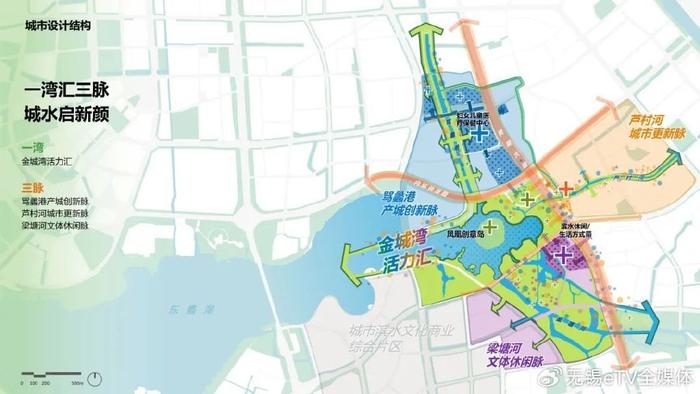 据悉梁塘河湿地公园西段启动区计划在今年开建贡湖大道上的中石化金城