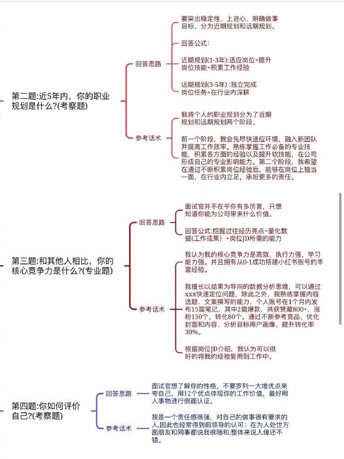 岗位竞聘思维导图图片