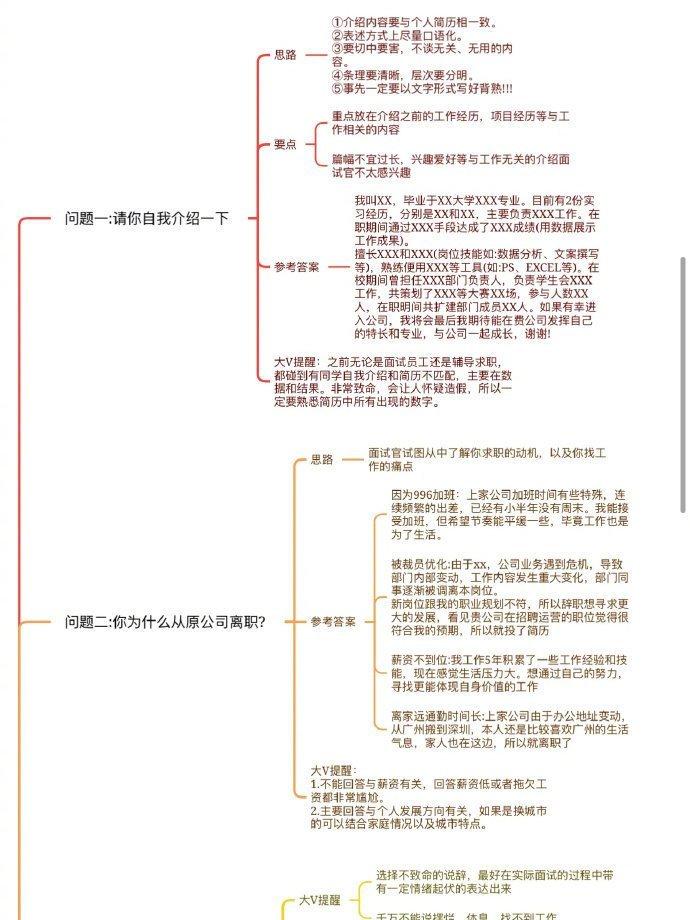 二轮面试话术思维导图