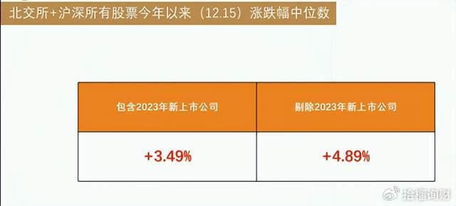 买得太值了！有了哈趣Q1投影仪 随处都能变成私人影院 (觉得值就买,不值就不买)