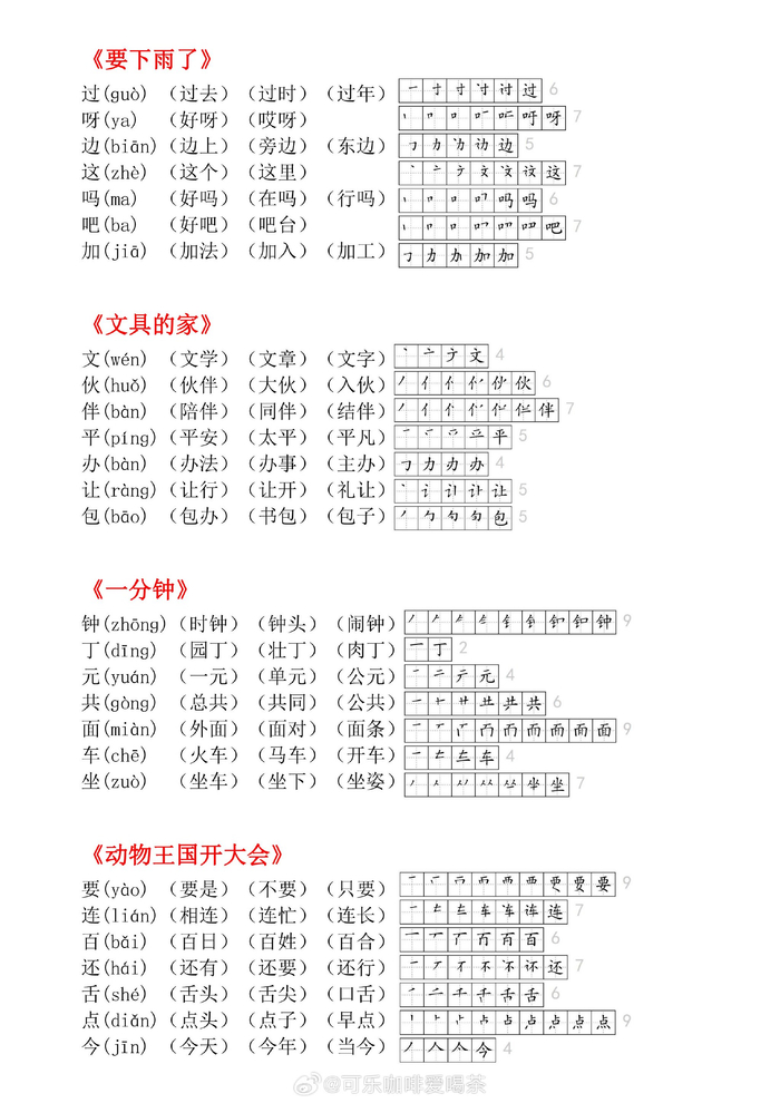 一年级语文下册 生字拼音组词笔顺