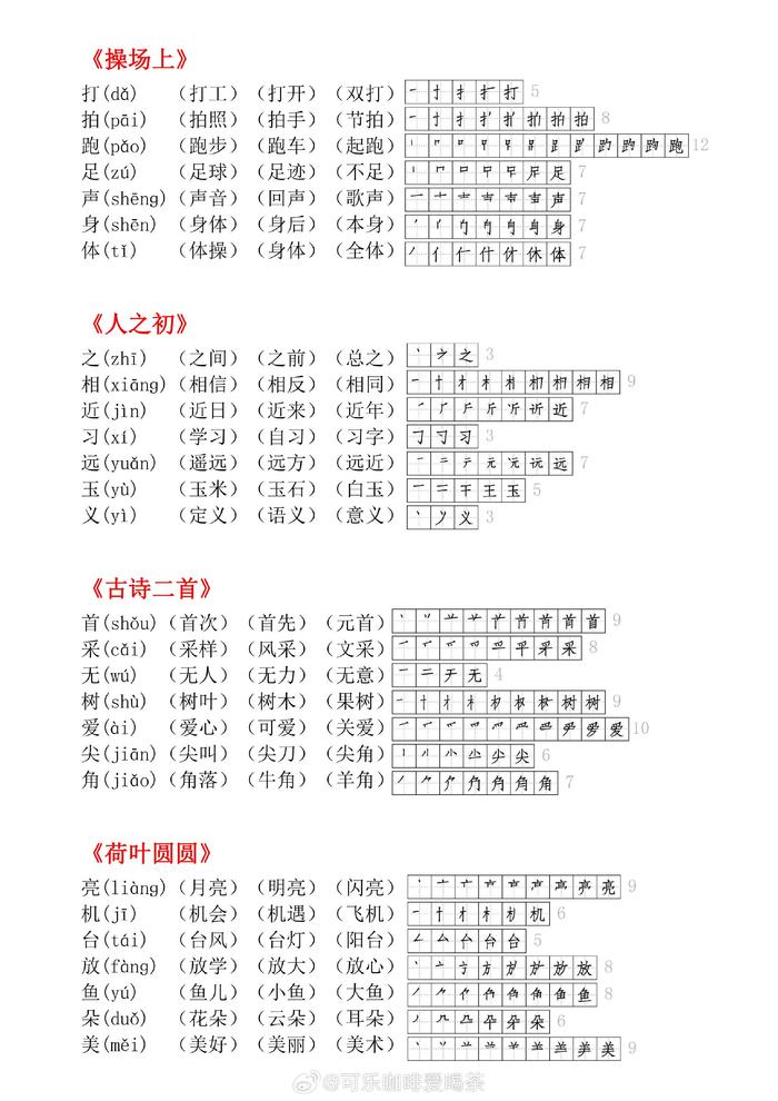 一年级语文下册 生字拼音组词笔顺