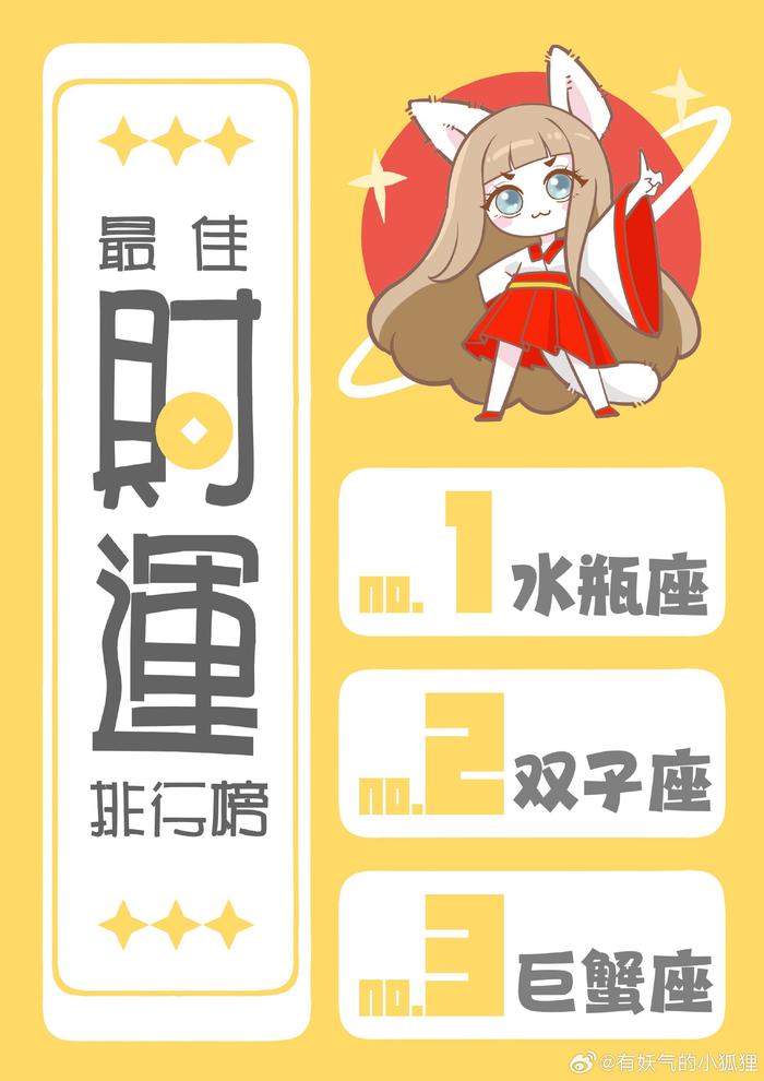 本周最佳财运排行榜???? 水瓶座双子座巨蟹座，接好运