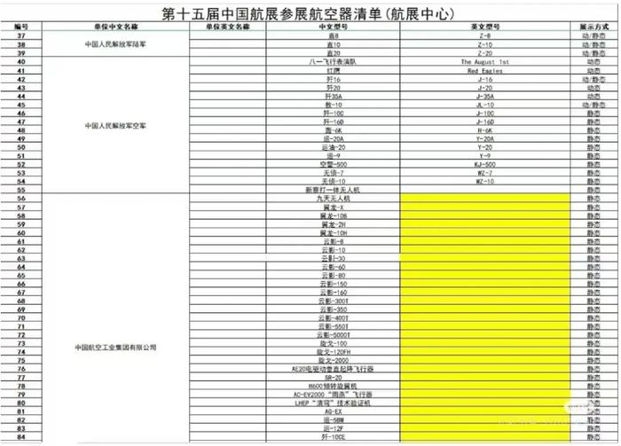 军事训练器材列表图片