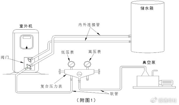 空气能热泵安装示意图图片