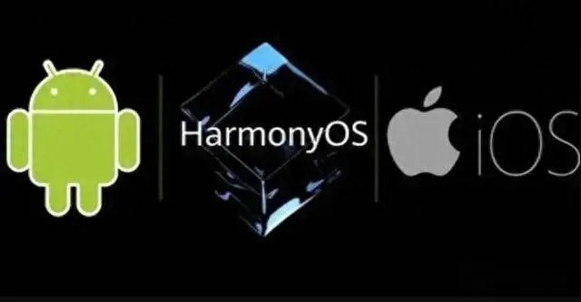华为鸿蒙,超过苹果ios,成为中国第二!