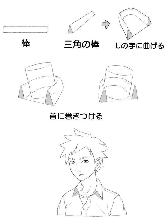 衣领|领子|画法_新浪新闻