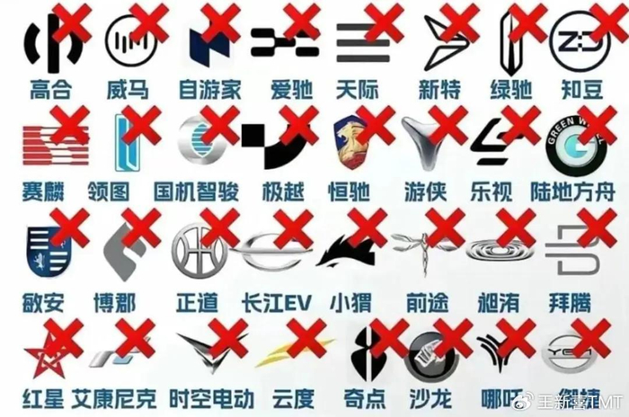 23家车企倒下之后：那些曾经嘲笑燃油车的人，笑不出来了