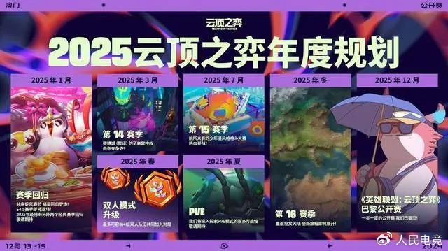 2025有哪些令人期待的电竞赛事?(部分盘点)__财经头条__新浪财经