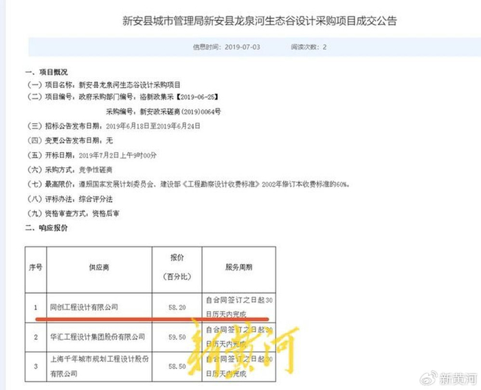 河南新安县城管局被曝拖欠600多万元设计费3年多，局领导回应-新安县城市管理局局长