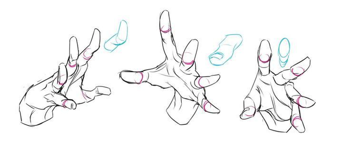 画人难画手?备的手部姿势,看完还不会就剁手吧!