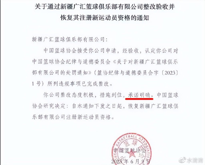 篮球运动员注册