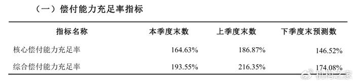 永诚财险4家电力股东股权待售！业绩凄凉转让底价却谜之上涨  第8张