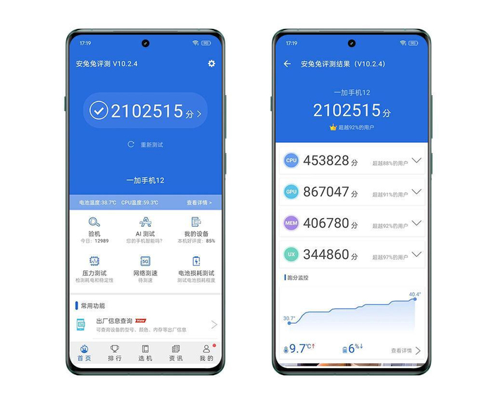 给大家推荐6款实用好物,让你的旅途更舒适!