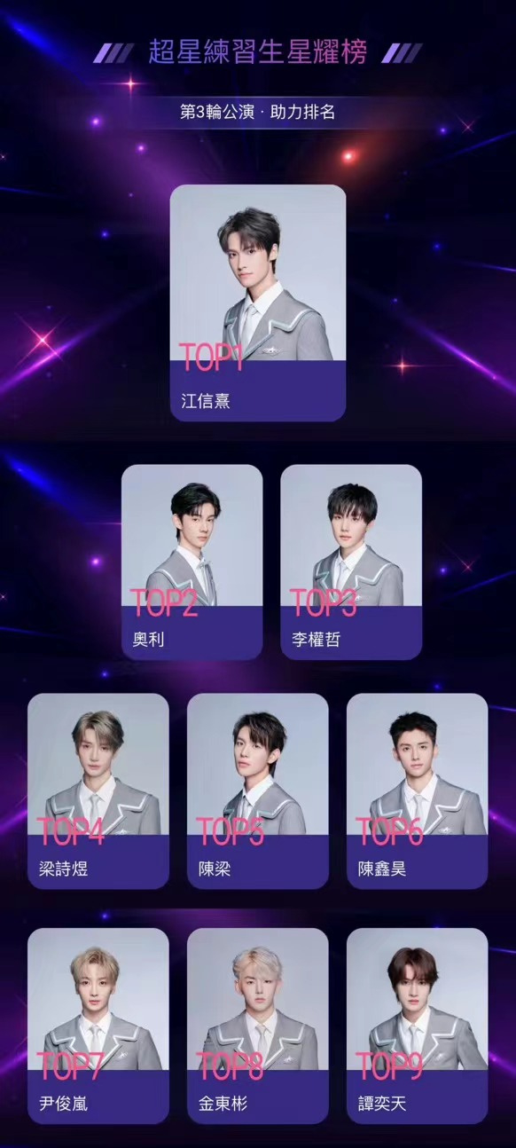 欧阳娜娜妹妹和洪欣儿子参加选秀节目,新一批女团男团