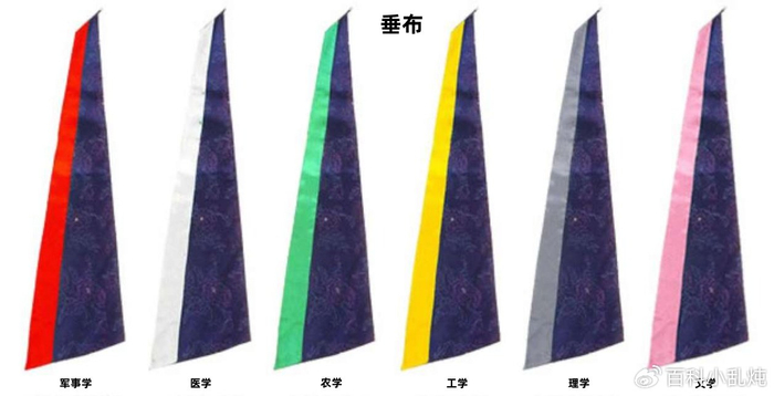 学士服一共几种颜色?|学士服|流苏|学位服