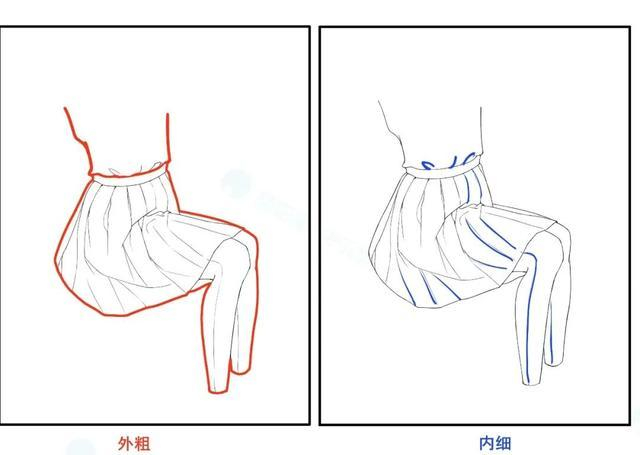 jk控必看百褶裙画怎么画教你超简单百褶裙的画法