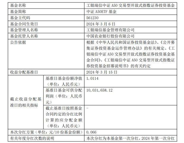 【环球网财经综合报道】 3月21日,工银瑞信基金发布公告称,旗下中证