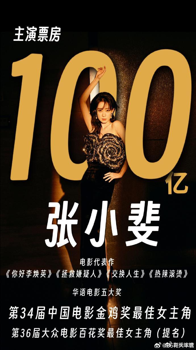 运气好还是实力强张小斐不是85花四部电影破百亿票房远超杨幂等