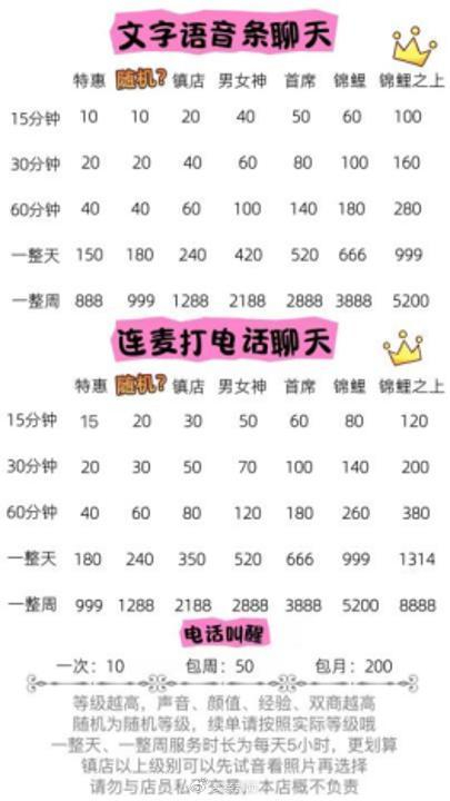 某家经营陪聊业务的网店的价格表.