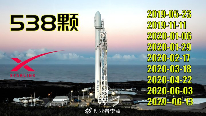 马斯克的星链作用,是不是言被夸大太了呢?|马斯克|卫星|轨道_新浪新闻