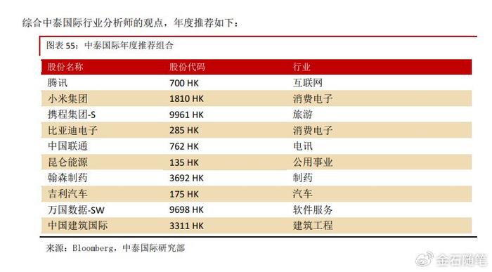 颜招骏发声！外资仍以交易性机会看港股，外资流入有赖内地财政超预期