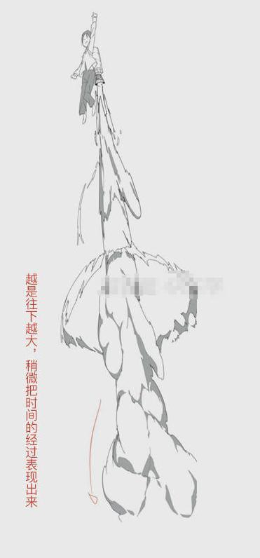 烟雾怎么画才好看?画烟雾画法教程,掌握一个就够了!