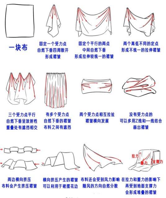 衣服褶皱怎么画?衣服褶皱的画法步骤