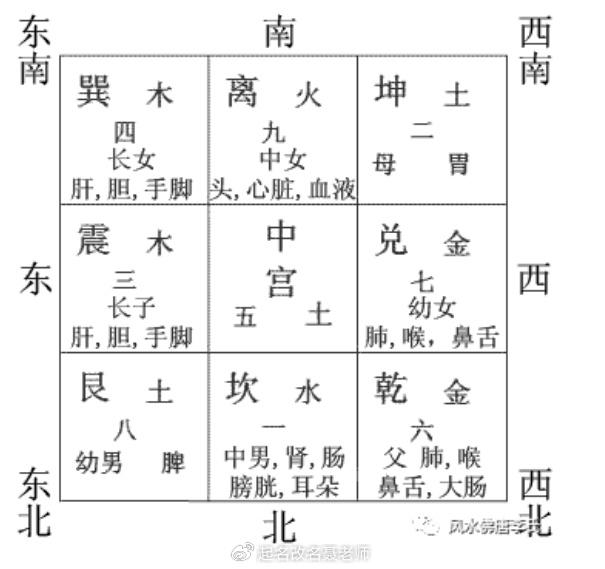 房屋缺角怎么办?有哪些影响?如何化解?