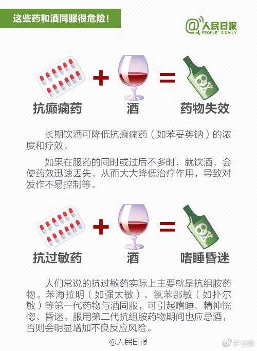 雙硫侖樣反應該如何緊急處置?節假日安全必知!|飲酒_新浪新聞