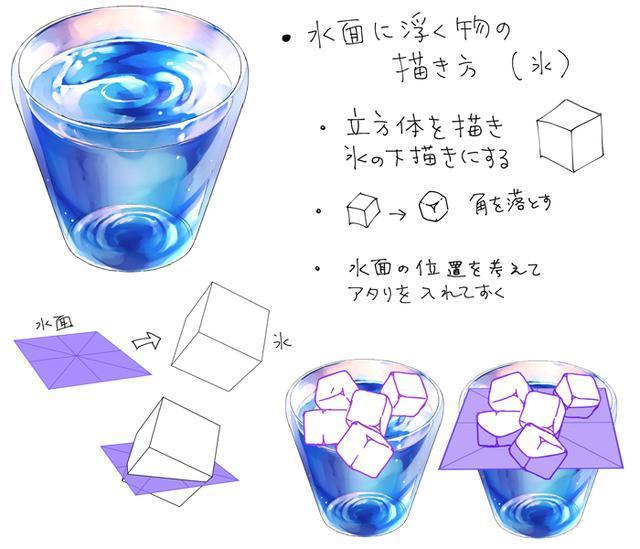 一分钟教你画冰块