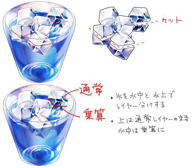 一分钟教你画冰块