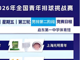 2026年全国青年男排挑战赛将展开第三个比赛日的较量