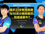 国乒21岁新秀陈熠  与16岁小将孙颖莎  到底谁更牛？听世界冠军犀利说