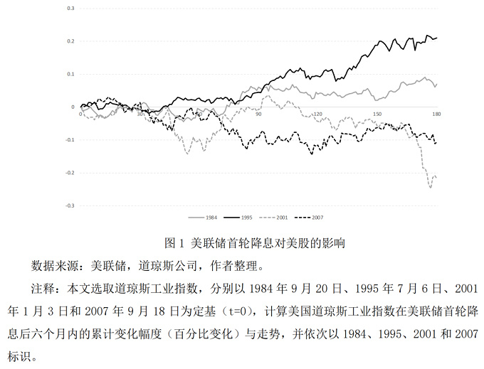 日本加息,瑞士降息:不走寻常路的两家央行|降息|瑞士央行|加息_新浪