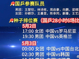 伦敦世乒赛激战正酣：倪夏莲爆冷引唏嘘，国乒剑指双冠