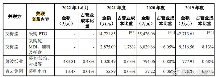 山东商贸行业的活力与变化