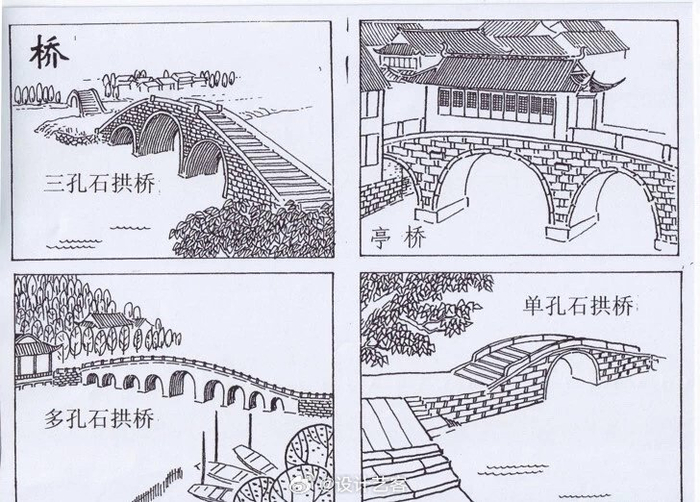 中式意韵,桥,廊,舫,亭