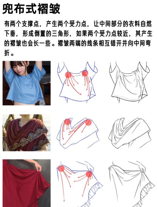 褶皱|衣服|教程_新浪新闻