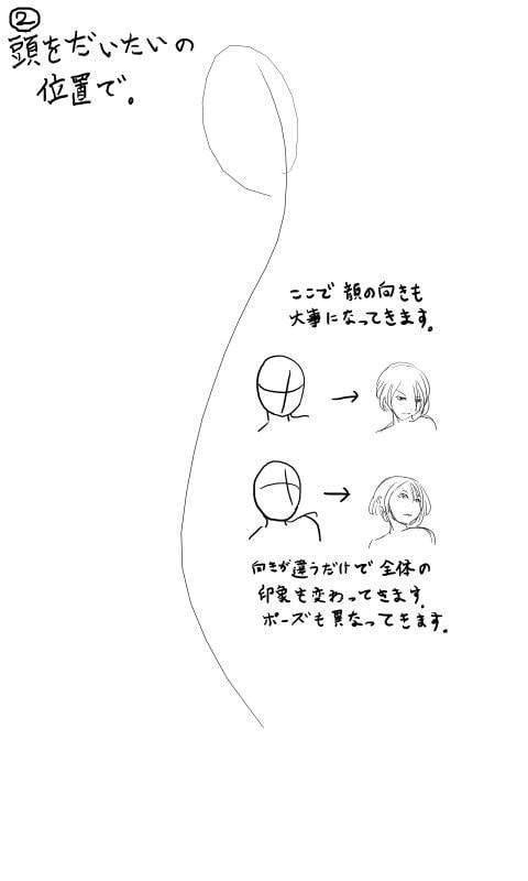 超详细人物站姿绘画教程!