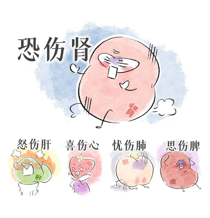 最容易被忽略的肾虚信号——肾虚纹?小心它可能早已经爬上了你的身!