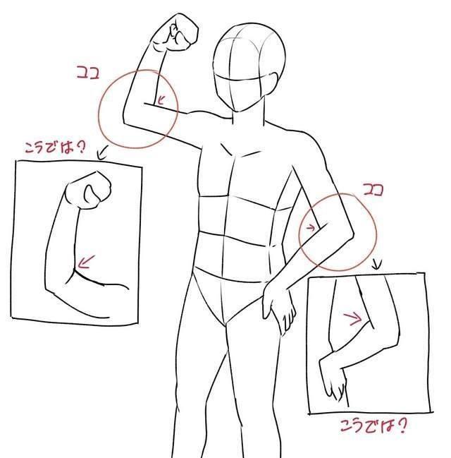 人体姿势怎么画才是正确?教你如何绘画人体各种姿势的画法
