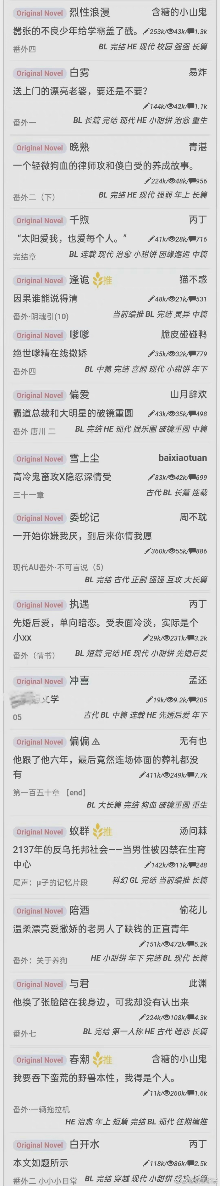 晋江长佩是正规网站吗_晋江 长佩