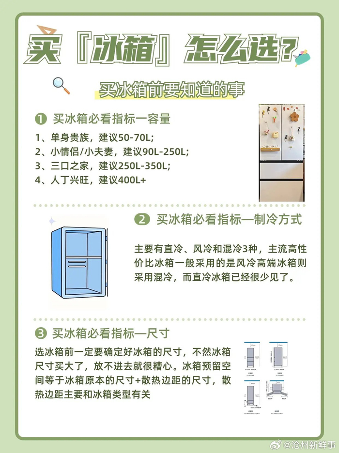 冰箱怎么选?这份选购指南送给你!选对不选贵,就看这几点!