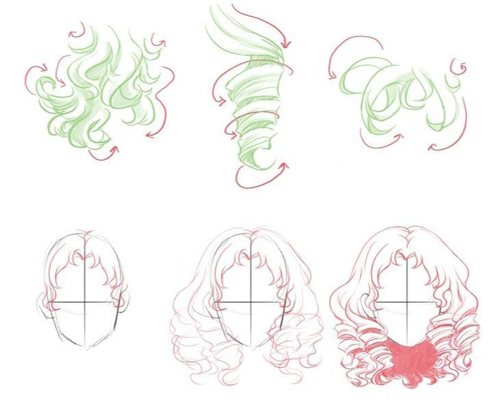 头发不会画动漫头发画法这样画头发也太简单了吧