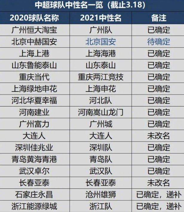 陈戌源被判无期中国足球就能好了吗