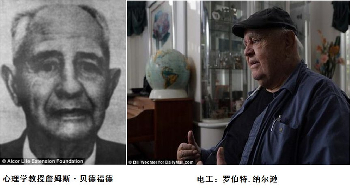 冷冻人复活在望: 冷冻第一人何时醒?