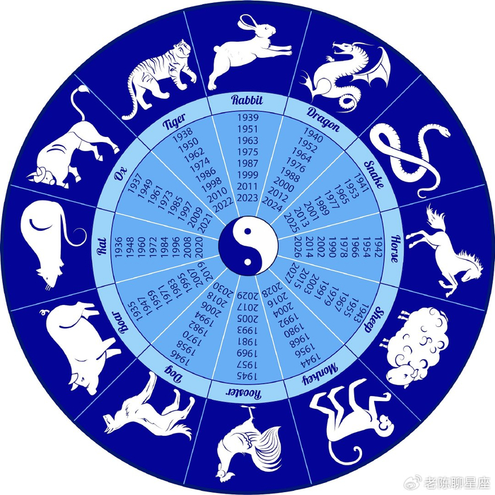 玄学帝师讲十二生肖运势(帝师县令赵康笔趣阁)