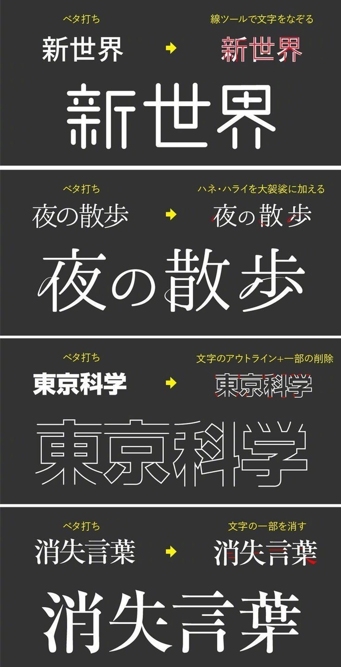 超实用字体设计